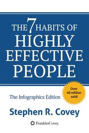 Buy The 7 Habits of Highly Effective People at Amazon