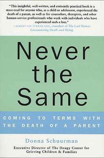 Never-the-Same Never the Same