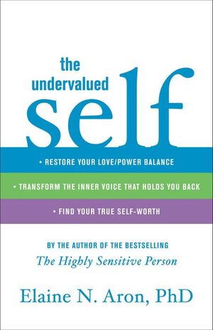 Undervalued Self