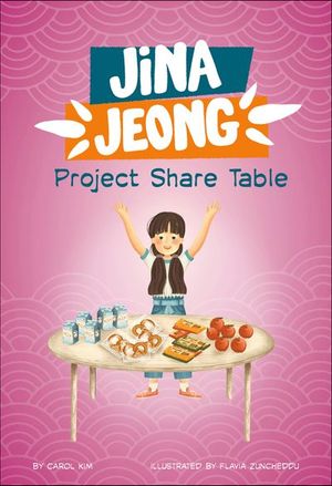 Project Share Table