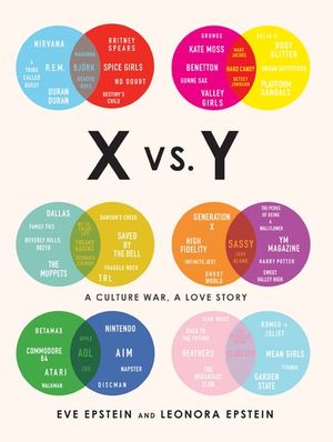 X vs. Y