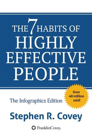 Buy The 7 Habits of Highly Effective People at Amazon