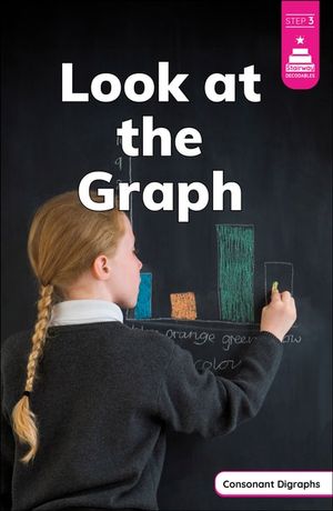 Look at the Graph